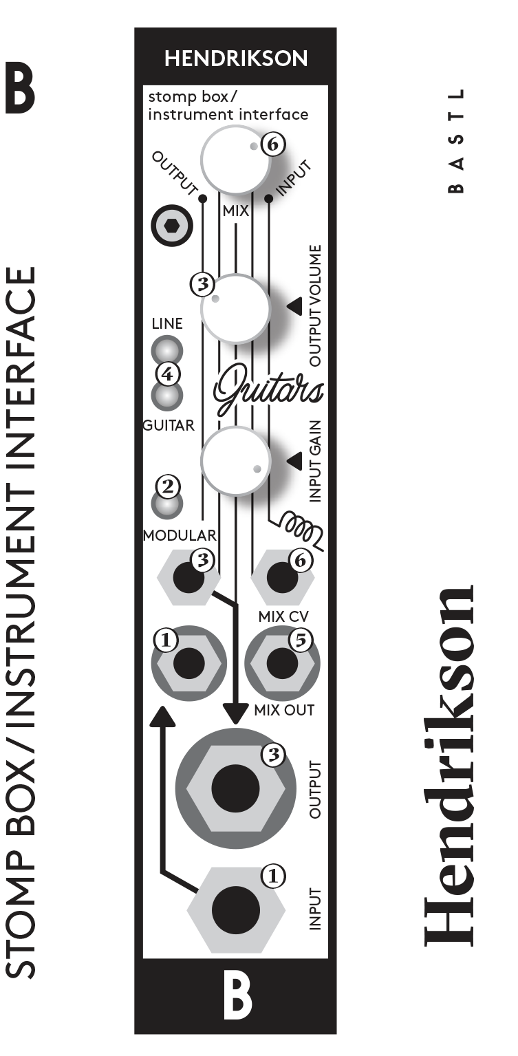 Bastl Instruments Hendrikson エレクトリック ギターとモジュラー シンセサイザーの世界を繋ぐ インターフェース モジュール アンブレラカンパニー Buzz